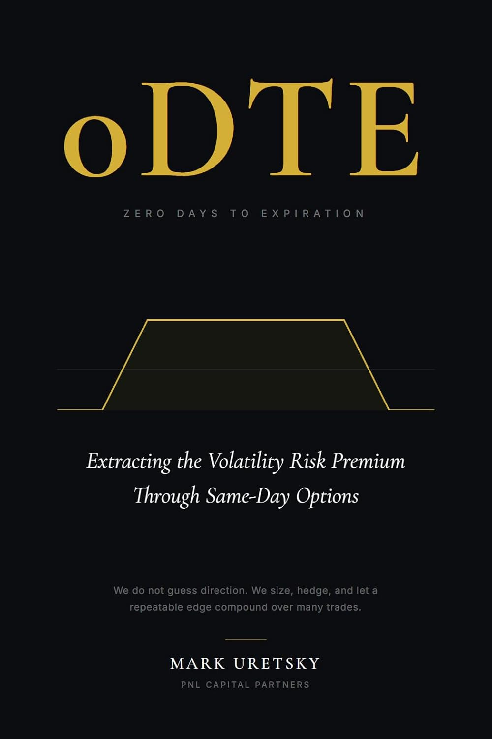 0DTE: Extracting the Volatility Risk Premium Through Same-Day Options by Mark Uretsky